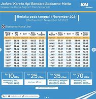 Rute Kereta Api Manggarai Ke Bandara Soekarno Hatta